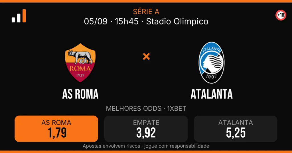 AS Roma x Atalanta — card do confronto com odds (OddsFutebol)