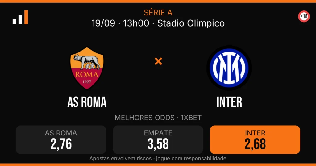 AS Roma x Inter — card do confronto com odds (OddsFutebol)