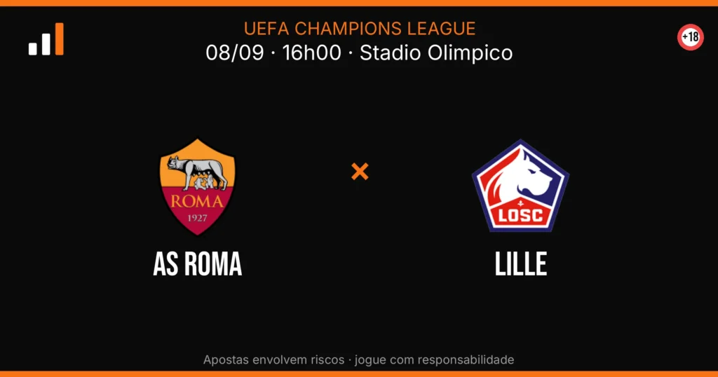 AS Roma x Lille — card do confronto com odds (OddsFutebol)