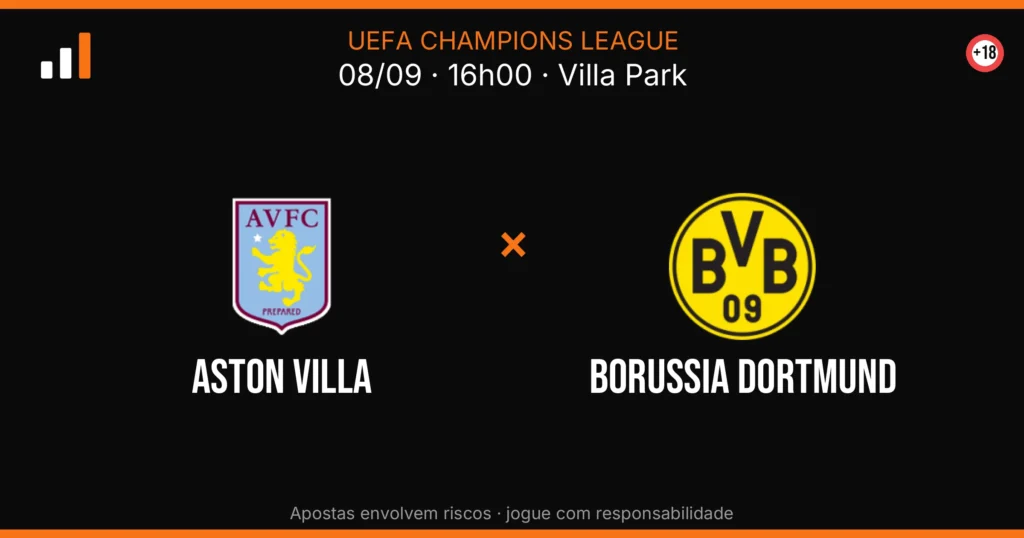 Aston Villa x Borussia Dortmund — card do confronto com odds (OddsFutebol)
