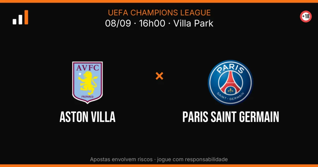 Aston Villa x Paris Saint Germain — card do confronto com odds (OddsFutebol)