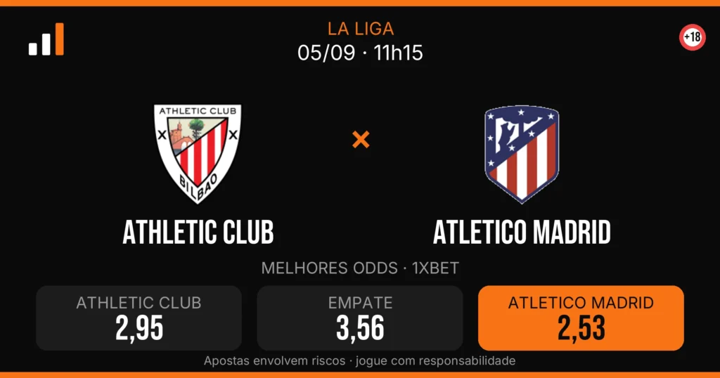 Athletic Club x Atletico Madrid — card do confronto com odds (OddsFutebol)