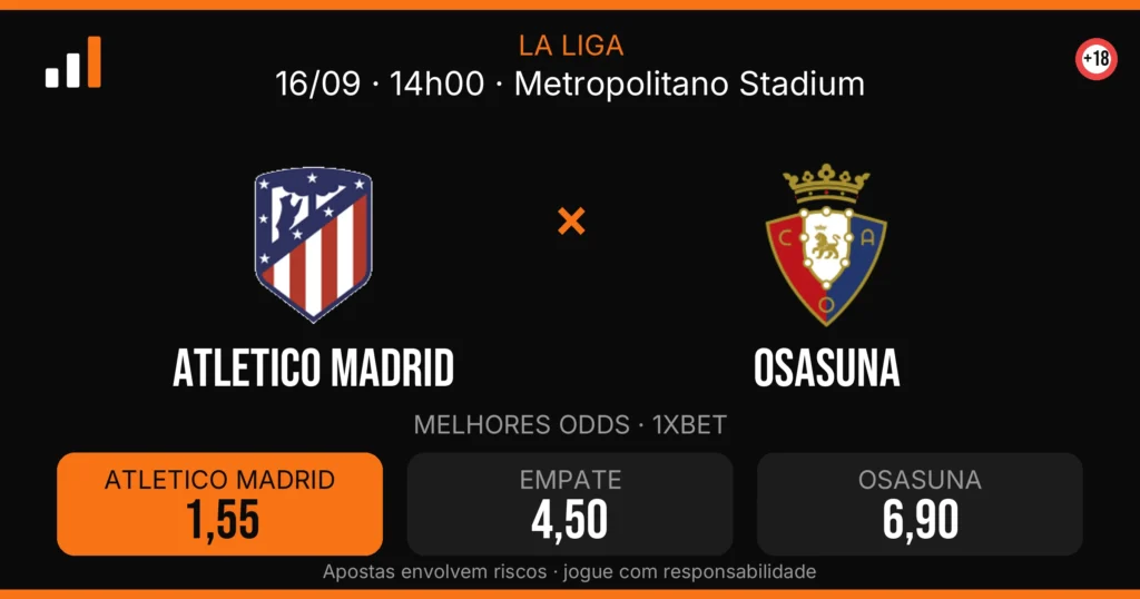 Atletico Madrid x Osasuna — card do confronto com odds (OddsFutebol)