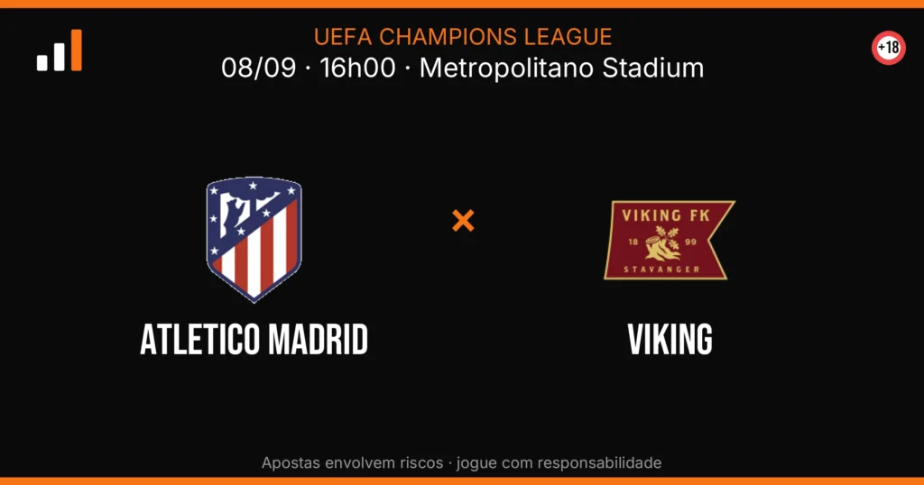 Atletico Madrid x Viking — card do confronto com odds (OddsFutebol)