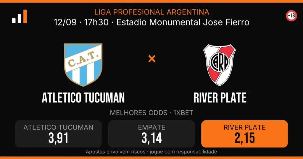 Atletico Tucuman x River Plate — card do confronto com odds (OddsFutebol)