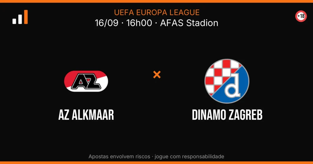 AZ Alkmaar x Dinamo Zagreb — card do confronto com odds (OddsFutebol)