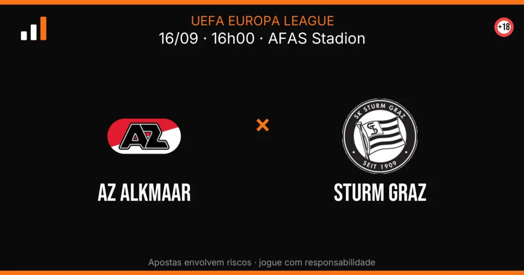 AZ Alkmaar x Sturm Graz — card do confronto com odds (OddsFutebol)