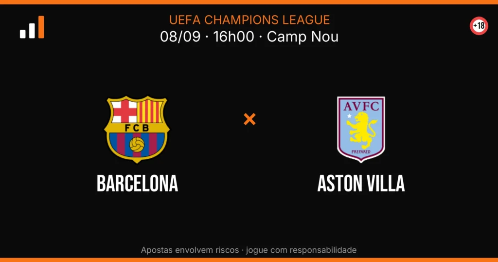 Barcelona x Aston Villa — card do confronto com odds (OddsFutebol)