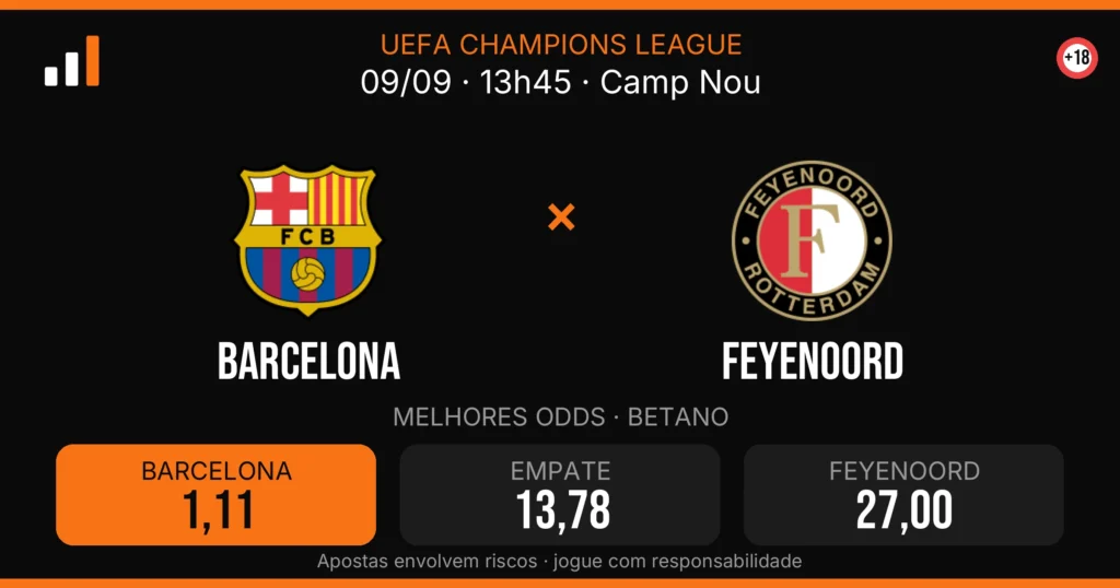 Barcelona x Feyenoord — card do confronto com odds (OddsFutebol)
