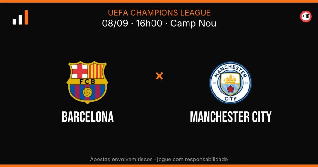 Barcelona x Manchester City — card do confronto com odds (OddsFutebol)