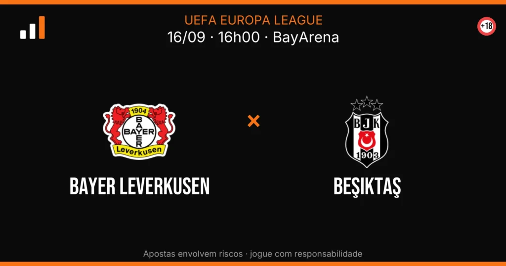 Bayer Leverkusen x Beşiktaş — card do confronto com odds (OddsFutebol)