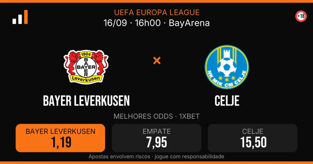Bayer Leverkusen x Celje — card do confronto com odds (OddsFutebol)