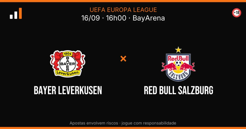 Bayer Leverkusen x Red Bull Salzburg — card do confronto com odds (OddsFutebol)