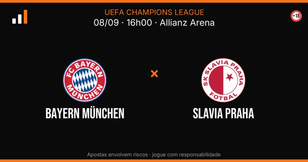 Bayern München x Slavia Praha — card do confronto com odds (OddsFutebol)