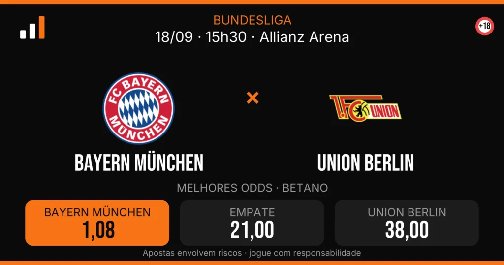 Bayern München x Union Berlin — card do confronto com odds (OddsFutebol)