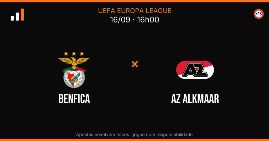 Benfica x AZ Alkmaar — card do confronto com odds (OddsFutebol)