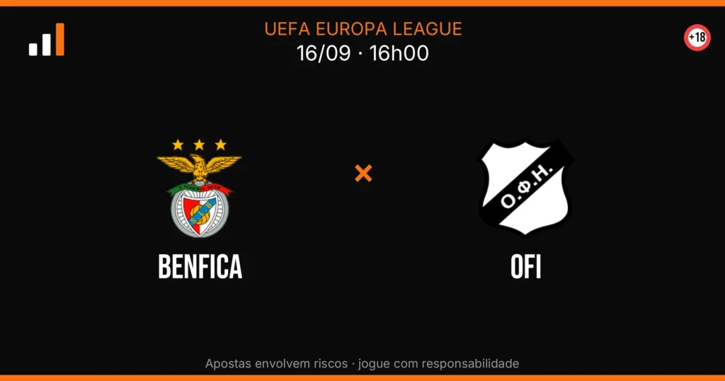 Benfica x OFI — card do confronto com odds (OddsFutebol)