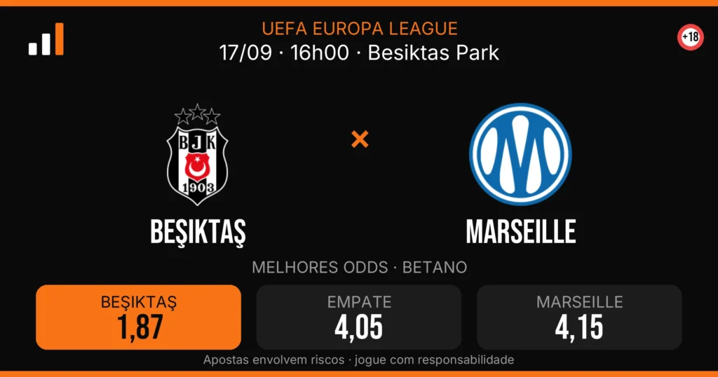 Beşiktaş x Marseille — card do confronto com odds (OddsFutebol)