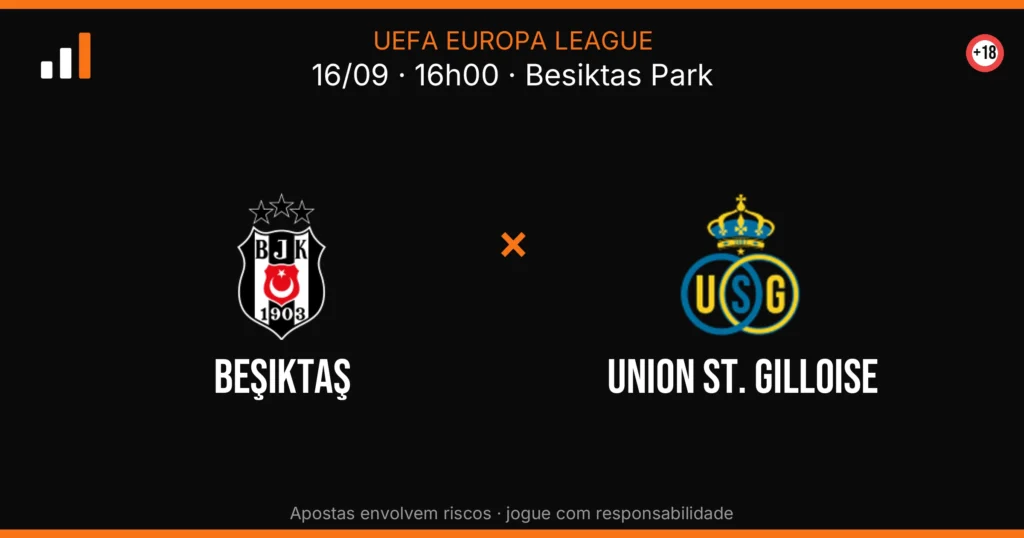 Beşiktaş x Union St. Gilloise — card do confronto com odds (OddsFutebol)