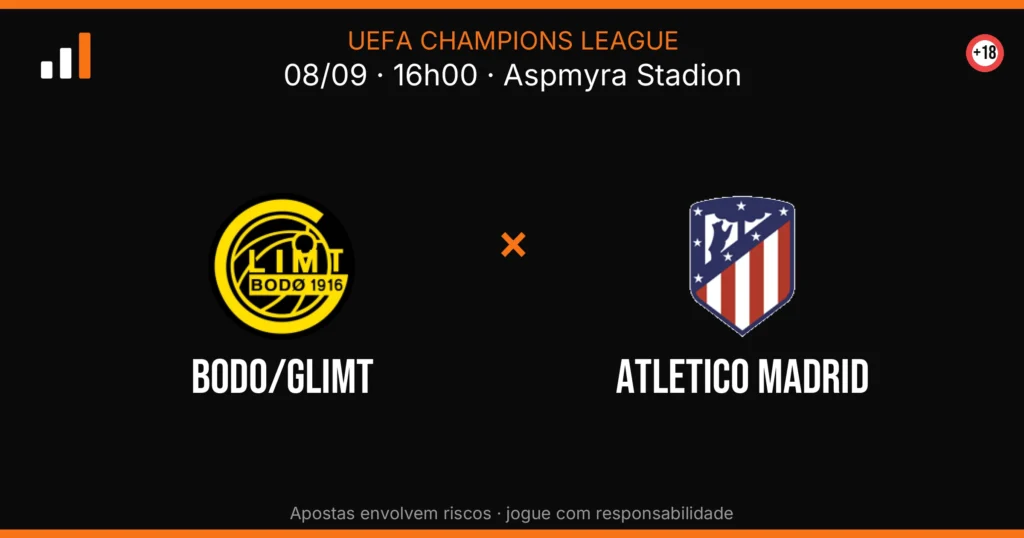 Bodo/Glimt x Atletico Madrid — card do confronto com odds (OddsFutebol)