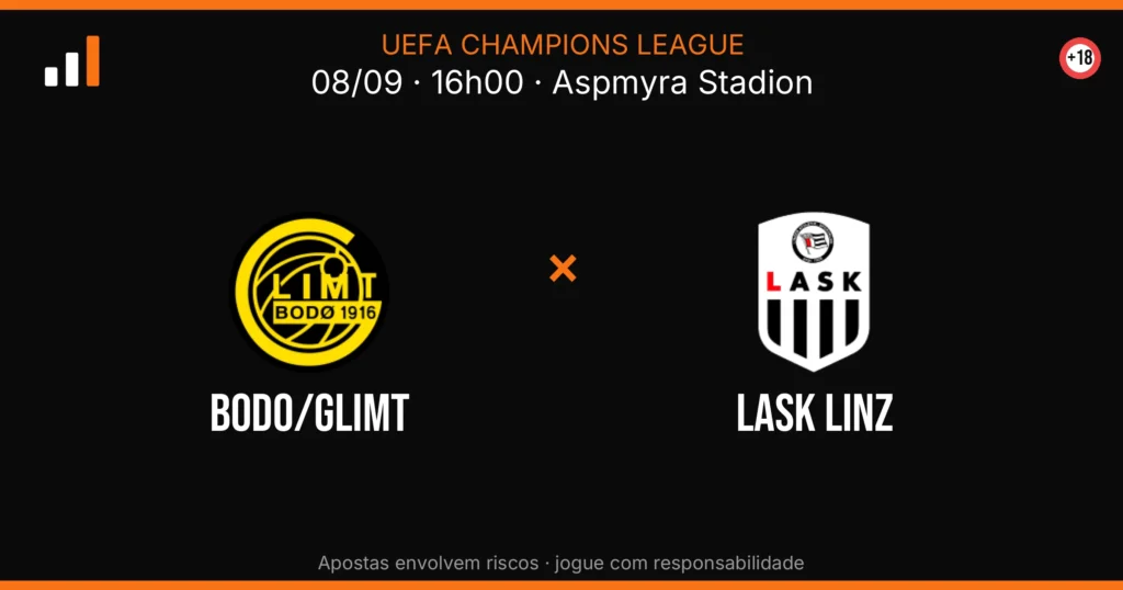 Bodo/Glimt x Lask Linz — card do confronto com odds (OddsFutebol)
