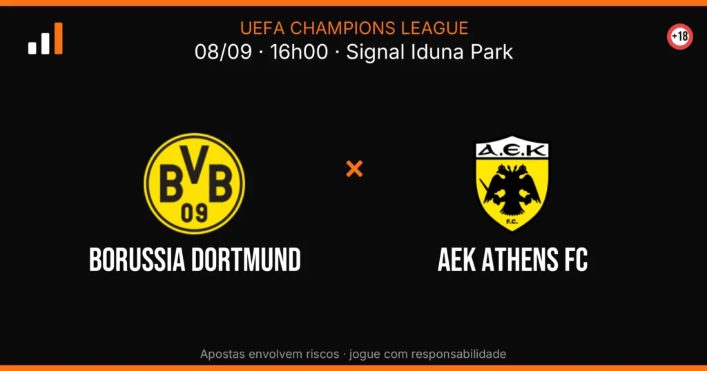Borussia Dortmund x AEK Athens FC — card do confronto com odds (OddsFutebol)