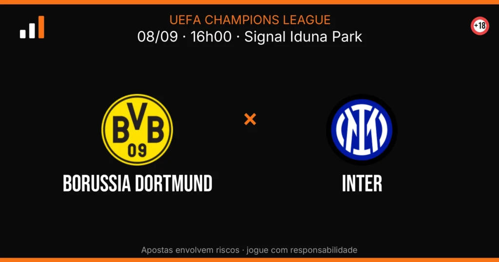 Borussia Dortmund x Inter — card do confronto com odds (OddsFutebol)