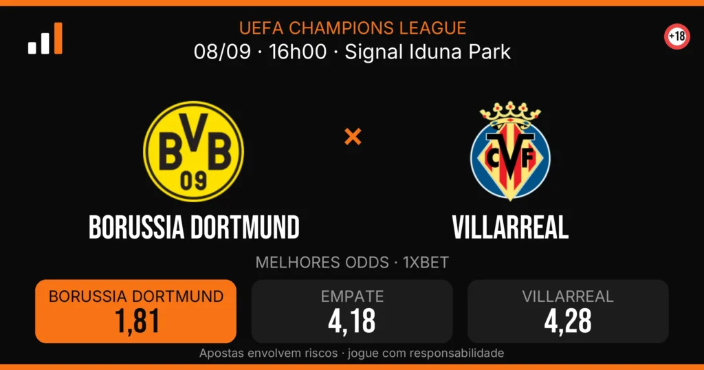 Borussia Dortmund x Villarreal — card do confronto com odds (OddsFutebol)