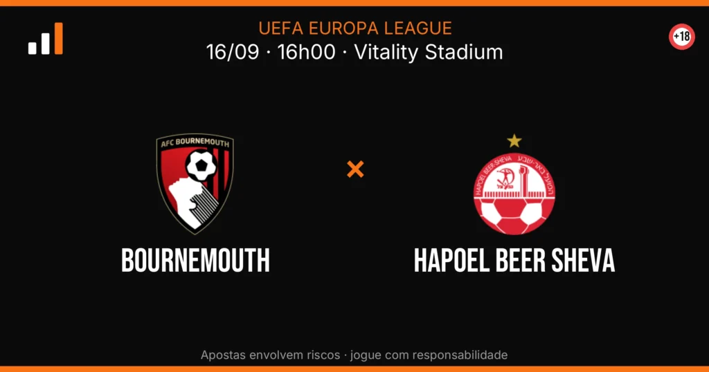 Bournemouth x Hapoel Beer Sheva — card do confronto com odds (OddsFutebol)