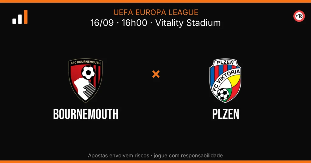 Bournemouth x Plzen — card do confronto com odds (OddsFutebol)