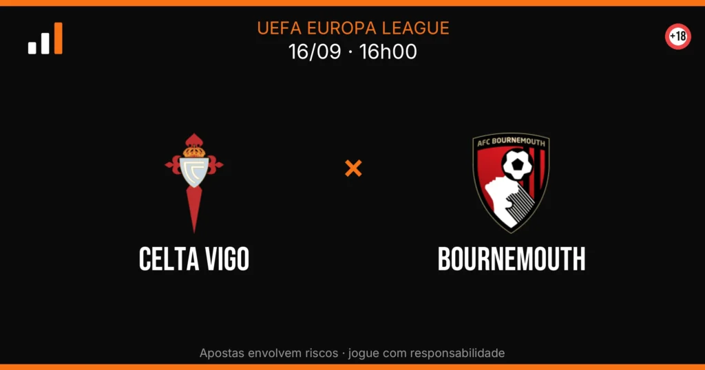 Celta Vigo x Bournemouth — card do confronto com odds (OddsFutebol)