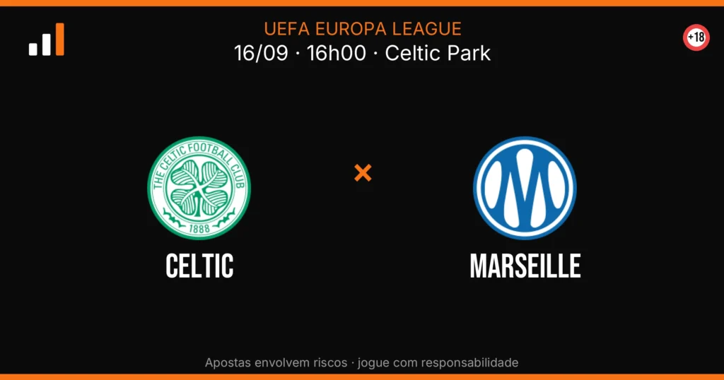 Celtic x Marseille — card do confronto com odds (OddsFutebol)
