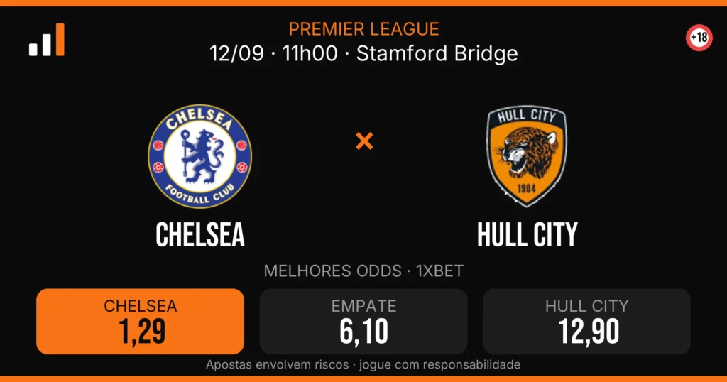 Chelsea x Hull City — card do confronto com odds (OddsFutebol)