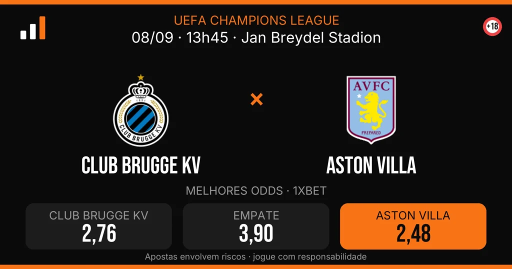 Club Brugge KV x Aston Villa — card do confronto com odds (OddsFutebol)