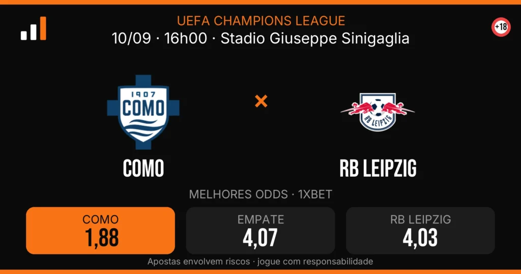 Como x RB Leipzig — card do confronto com odds (OddsFutebol)