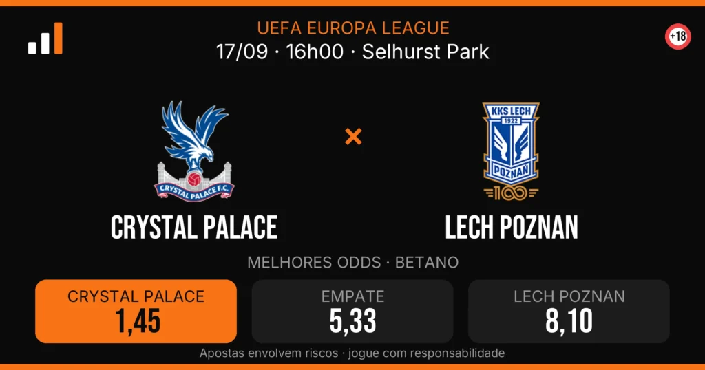 Crystal Palace x Lech Poznan — card do confronto com odds (OddsFutebol)