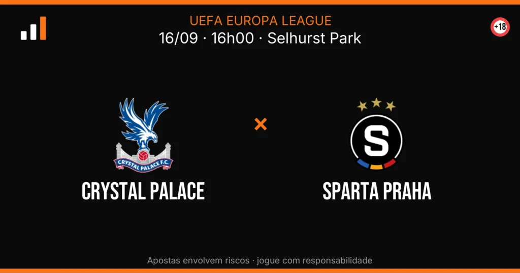Crystal Palace x Sparta Praha — card do confronto com odds (OddsFutebol)