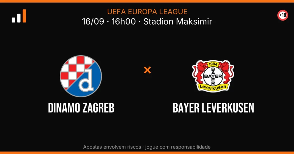 Dinamo Zagreb x Bayer Leverkusen — card do confronto com odds (OddsFutebol)