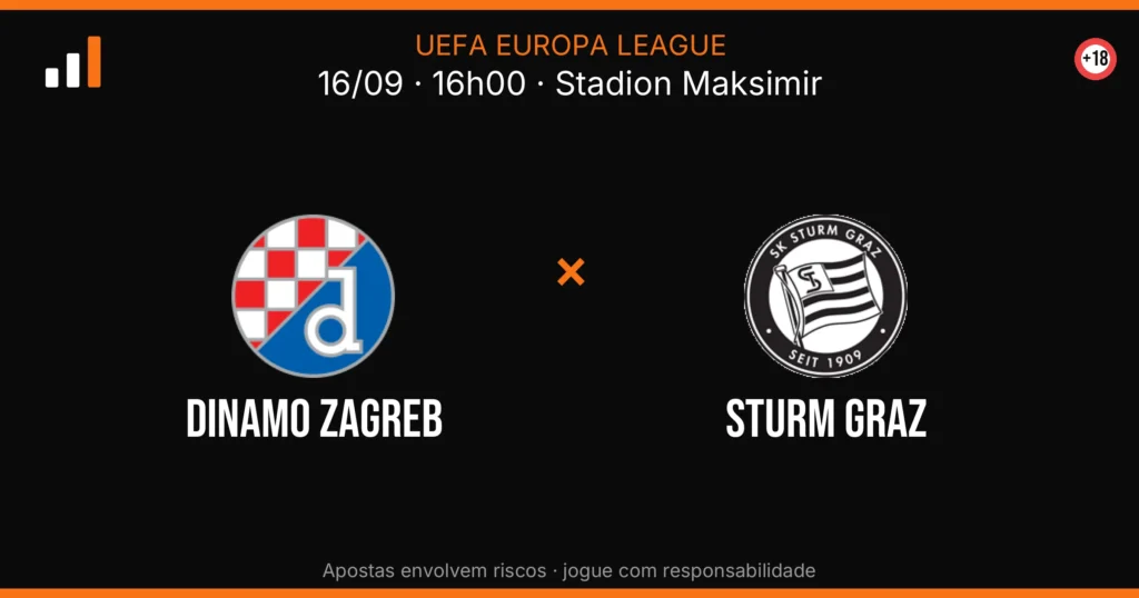 Dinamo Zagreb x Sturm Graz — card do confronto com odds (OddsFutebol)