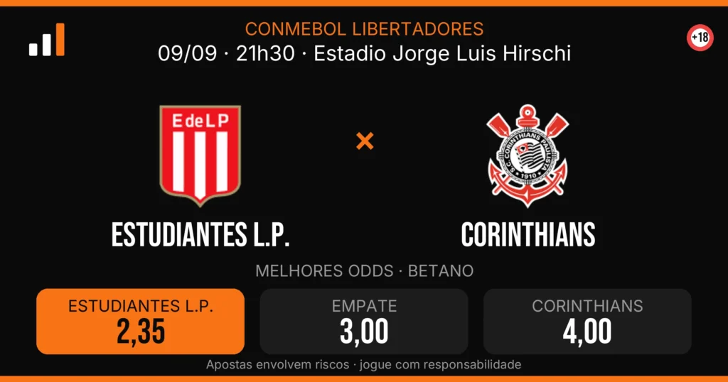 Estudiantes L.P. x Corinthians — card do confronto com odds (OddsFutebol)