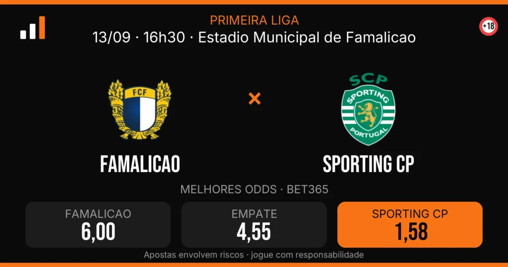 Famalicao x Sporting CP — card do confronto com odds (OddsFutebol)