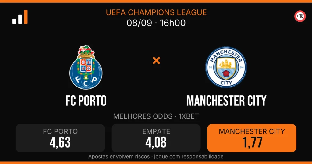 FC Porto x Manchester City — card do confronto com odds (OddsFutebol)
