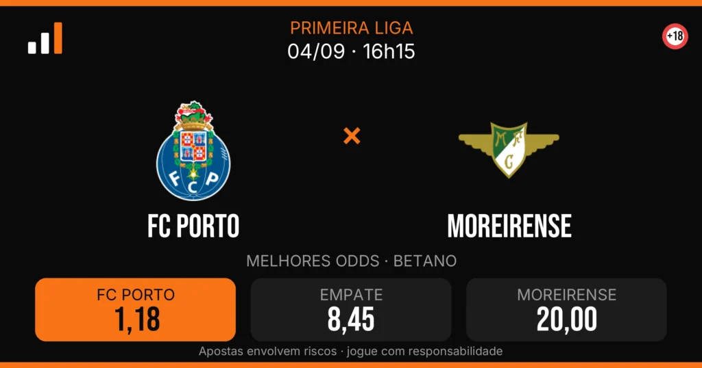 FC Porto x Moreirense — card do confronto com odds (OddsFutebol)