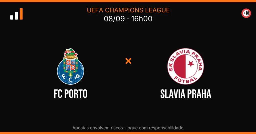 FC Porto x Slavia Praha — card do confronto com odds (OddsFutebol)
