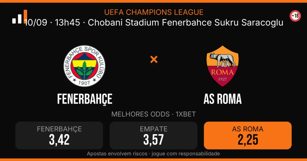 Fenerbahçe x AS Roma — card do confronto com odds (OddsFutebol)