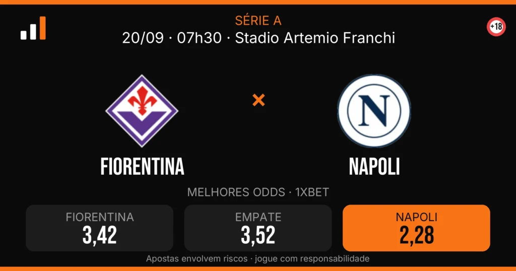 Fiorentina x Napoli — card do confronto com odds (OddsFutebol)