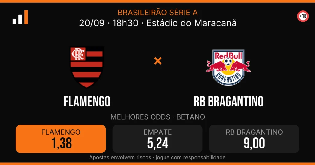 Flamengo x RB Bragantino — card do confronto com odds (OddsFutebol)