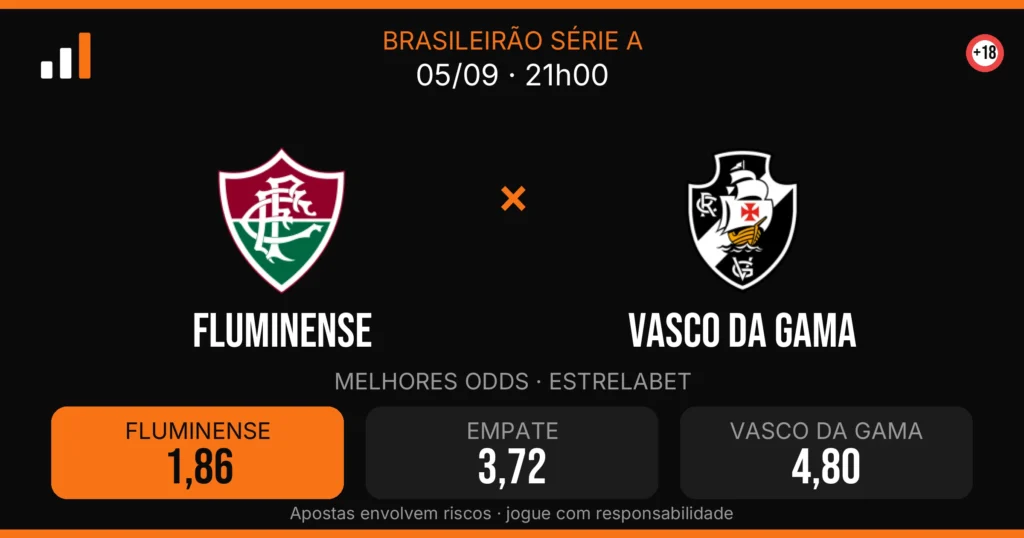 Fluminense x Vasco DA Gama — card do confronto com odds (OddsFutebol)