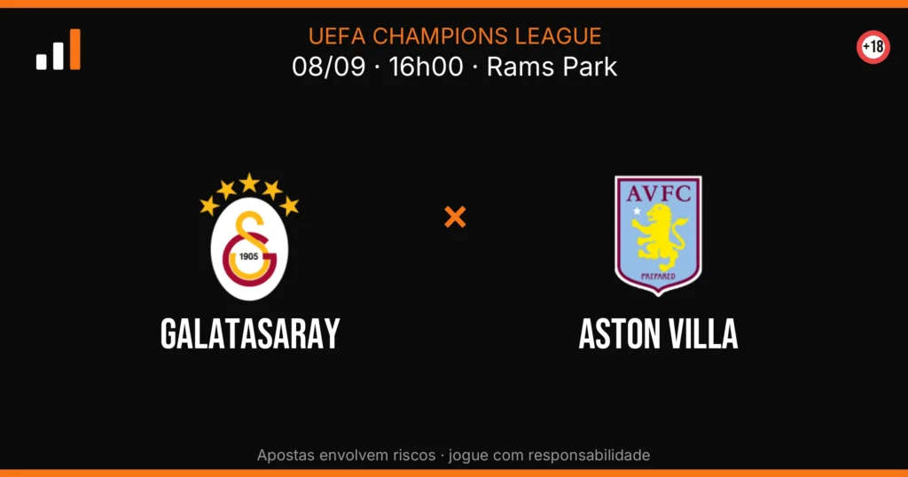 Galatasaray x Aston Villa — card do confronto com odds (OddsFutebol)