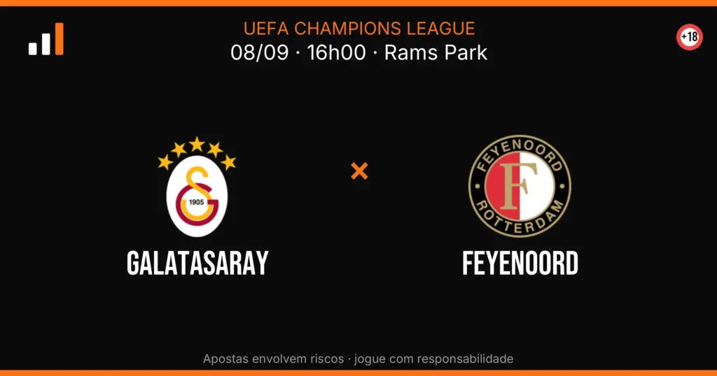 Galatasaray x Feyenoord — card do confronto com odds (OddsFutebol)